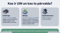 Presentations 'Uzņēmumu ienākuma nodoklis', 4.