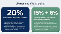 Presentations 'Uzņēmumu ienākuma nodoklis', 9.