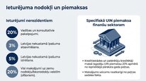 Presentations 'Uzņēmumu ienākuma nodoklis', 10.