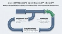 Presentations 'Uzņēmumu ienākuma nodoklis', 14.