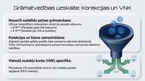 Presentations 'Uzņēmumu ienākuma nodoklis', 16.