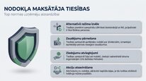 Presentations 'Uzņēmumu ienākuma nodoklis', 19.
