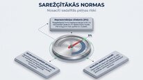 Presentations 'Uzņēmumu ienākuma nodoklis', 21.