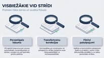 Presentations 'Uzņēmumu ienākuma nodoklis', 22.