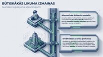 Presentations 'Uzņēmumu ienākuma nodoklis', 24.
