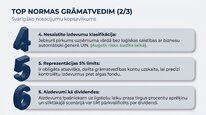 Presentations 'Uzņēmumu ienākuma nodoklis', 26.