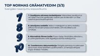 Presentations 'Uzņēmumu ienākuma nodoklis', 27.