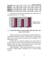 Term Papers 'Finanšu analīze kokapstrādes uzņēmumā', 43.