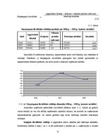 Term Papers 'Finanšu analīze kokapstrādes uzņēmumā', 52.
