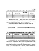 Term Papers 'Finanšu analīze kokapstrādes uzņēmumā', 62.