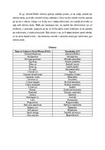 Summaries, Notes 'AI versus the mind - summarised translation (ENG-LV) + glossary', 2.