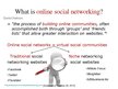 Presentations 'Online Social Networking', 4.