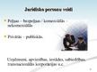 Presentations 'Juridiskās personas starptautiskajās privāttiesībās', 12.