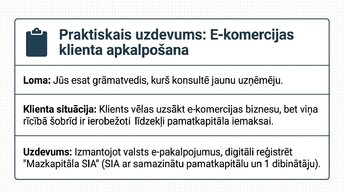 Presentations 'Digitālā uzņēmuma reģistrācija', 4.