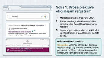 Presentations 'Digitālā uzņēmuma reģistrācija', 5.