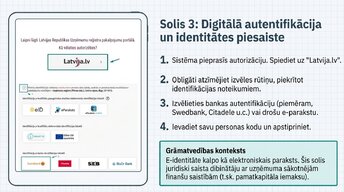 Presentations 'Digitālā uzņēmuma reģistrācija', 7.