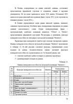 Term Papers 'Pазработка нового дома моды и стиля', 56.