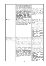 Practice Reports 'Pirmsskolas skolotāja pedagoģiskā prakses dienasgrāmata', 11.