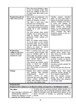 Practice Reports 'Pirmsskolas skolotāja pedagoģiskā prakses dienasgrāmata', 25.