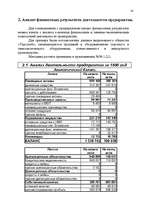 Research Papers 'Анализ финансовых результатов деятельности предприятия', 14.