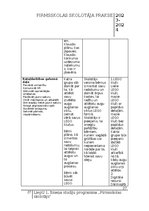 Practice Reports 'Pirmsskolas skolotāja pedagoģiskā prakse', 27.