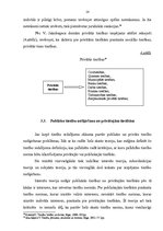 Research Papers 'Latvijas tiesību sistēmas raksturojums', 14.