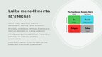 Presentations 'Laika menedžmenta pamatprincipi, to nozīme līdera un komandas darbā', 4.