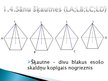 Presentations 'Piramīda. Nošķelta piramīda', 6.