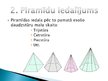 Presentations 'Piramīda. Nošķelta piramīda', 10.