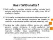 Presentations 'SVID analīze', 3.