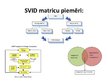 Presentations 'SVID analīze', 7.