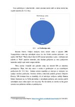 Research Papers 'Sociālo mediju ietekme uz vietējo viesu izvēli Baltic Beach Hotel & SPA', 24.