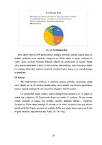 Research Papers 'Sociālo mediju ietekme uz vietējo viesu izvēli Baltic Beach Hotel & SPA', 25.