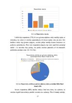 Research Papers 'Sociālo mediju ietekme uz vietējo viesu izvēli Baltic Beach Hotel & SPA', 26.