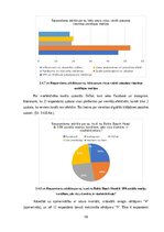 Research Papers 'Sociālo mediju ietekme uz vietējo viesu izvēli Baltic Beach Hotel & SPA', 29.
