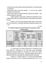 Term Papers 'Profesionālās pilnveides iespējas bezdarbniekiem Talsu novadā', 35.