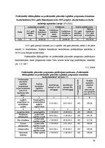 Term Papers 'Profesionālās pilnveides iespējas bezdarbniekiem Talsu novadā', 39.