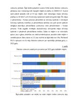 Research Papers 'Mājokļa pārvaldīšanai un uzturēšanai nepieciešamie izdevumi un ekonomiskie instr', 24.