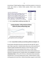 Research Papers 'Latvijas Banka un tās loma Latvijas ekonomikā', 15.