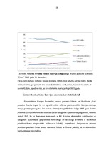 Research Papers 'Latvijas Banka un tās loma Latvijas ekonomikā', 28.