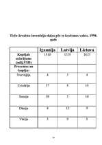 Research Papers 'Eiropas Savienības integrācijas procesi un attīstības politika. Latvijas integrā', 34.
