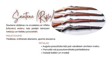 Presentations 'Šaujamieroču attīstība', 6.