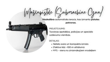 Presentations 'Šaujamieroču attīstība', 9.