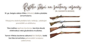 Presentations 'Šaujamieroču attīstība', 20.