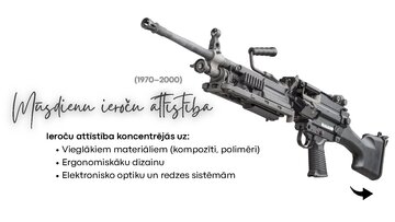 Presentations 'Šaujamieroču attīstība', 29.