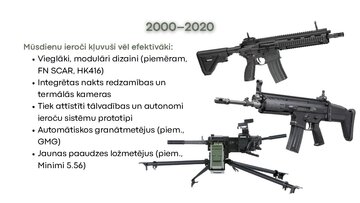 Presentations 'Šaujamieroču attīstība', 30.