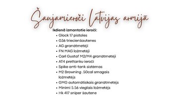 Presentations 'Šaujamieroču attīstība', 32.