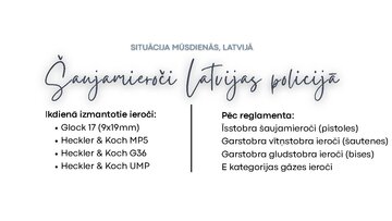 Presentations 'Šaujamieroču attīstība', 34.