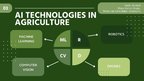 Presentations 'Artificial intelligence in agriculture', 6.