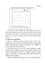 Research Papers 'Akcijas vērtspapīru tirgū', 10.
